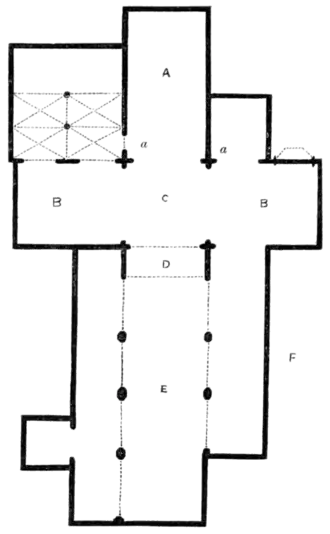 Archaeological Journal, Volume 11, 0175.png