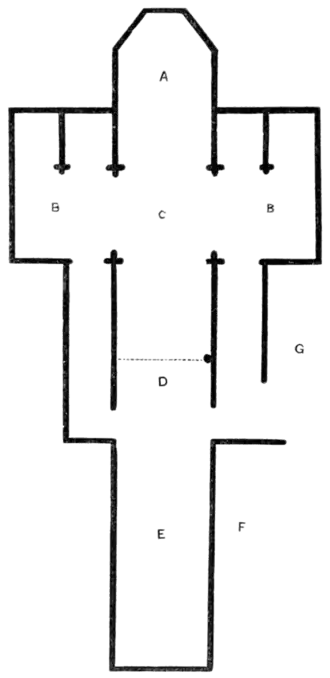 Archaeological Journal, Volume 11, 0177.png