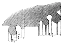 Archaeological Journal, Volume 2, 0156c.png