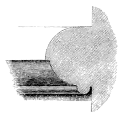 Archaeological Journal, Volume 2, 0161b.png