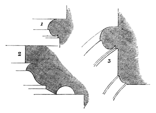 Archaeological Journal, Volume 2, 0235.png