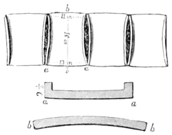 Archaeological Journal, Volume 2, 0380b.png