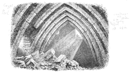 Archaeological Journal, Volume 3, 0068.png