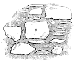 Archaeological Journal, Volume 3, 0069.png