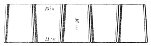 Archaeological Journal, Volume 3, 0112.png