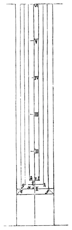 Archaeological Journal, Volume 4, 0035c.png