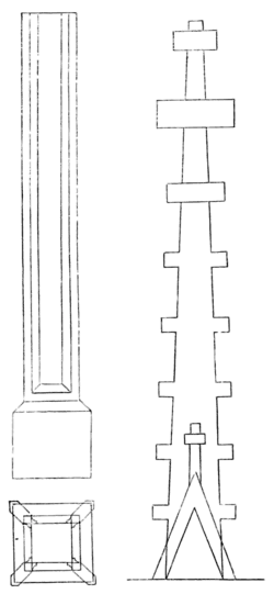 Archaeological Journal, Volume 4, 0037b.png