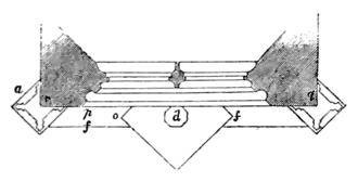 Archaeological Journal, Volume 4, 0039c.png