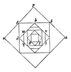 Archaeological Journal, Volume 4, 0039d.png