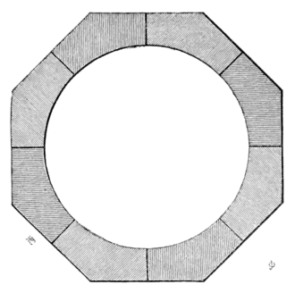 Archaeological Journal, Volume 5, 0050a.png