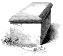 Archaeological Journal, Volume 6, 0091c.png