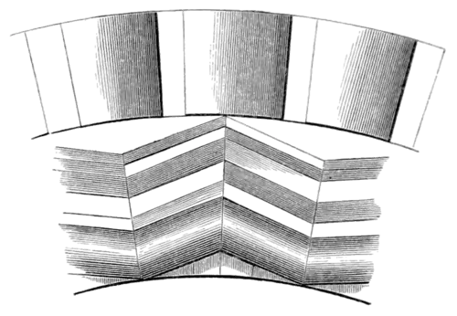 Archaeological Journal, Volume 7, 0455a.png