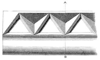 Archaeological Journal, Volume 7, 0457c.png