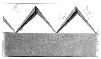 Archaeological Journal, Volume 7, 0459b.png