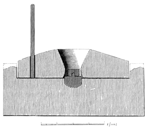 Archaeological Journal, Volume 7, 0535a.png