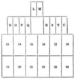 Archaeological Journal, Volume 9, 0062b.png