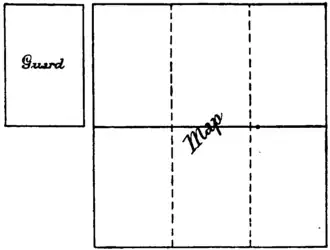 Diagram of a guard, to the left, and an unfolded map - each of its six sections the same size and dimensions as the guard