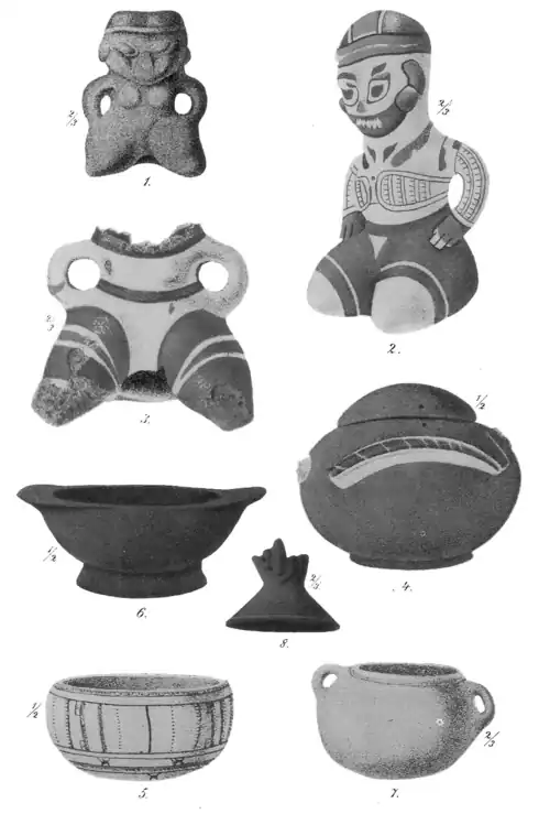 Book Nicaraguan Antiquities scan page 125 Pl 33