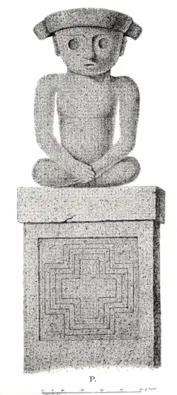 Book Nicaraguan Antiquities scan page 95 P Pl 18