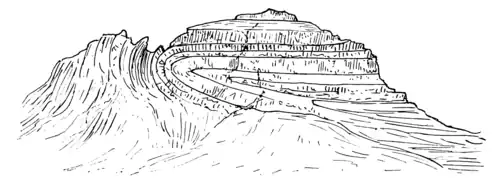 OVERTURNED FOLD, CLEARWATER RIVER