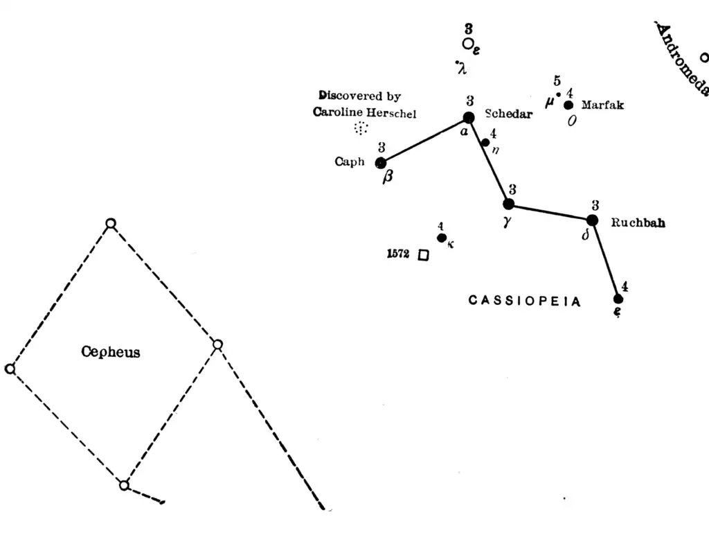 The constellation Cassiopeia with it's major stars labelled.