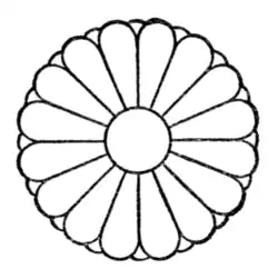 Fig. 1.—Kiku-non-hana-mon. State Mon of Japan.