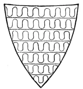 Fig. 40.—Arms of Robert de Ferrers, Earl of Derby (1254-1265). (From his seal.)