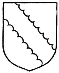 Fig. 66.—Bend engrailed.