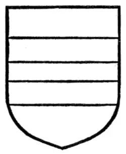 Fig. 113.—Two Bars.