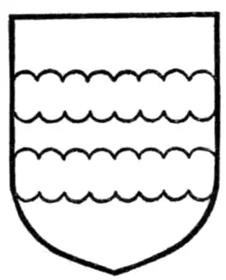 Fig. 116.—Bars invecked.