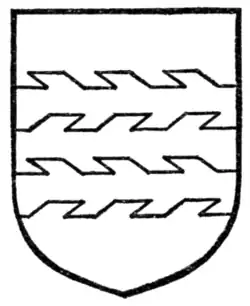 Fig. 117.—Bars raguly.