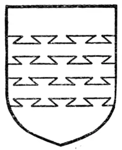 Fig. 118.—Bars dovetailed.