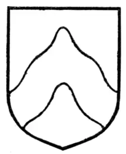 Fig. 133.—Chevron wavy.