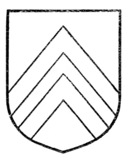 Fig. 140.—Chevronels.