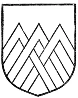 Fig. 141.—Chevronels braced.