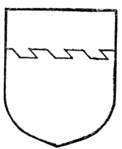 Fig. 202.—Chief raguly.