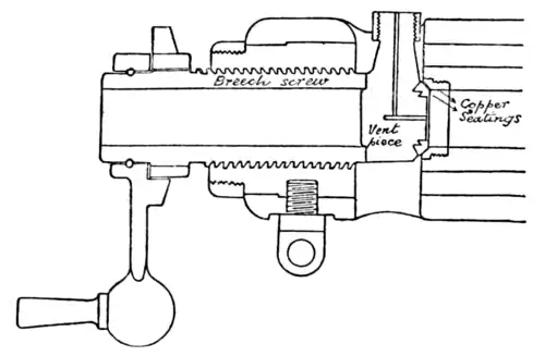 Armstrong B.L. Arrangement.