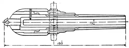 M.L. Gun Construction.