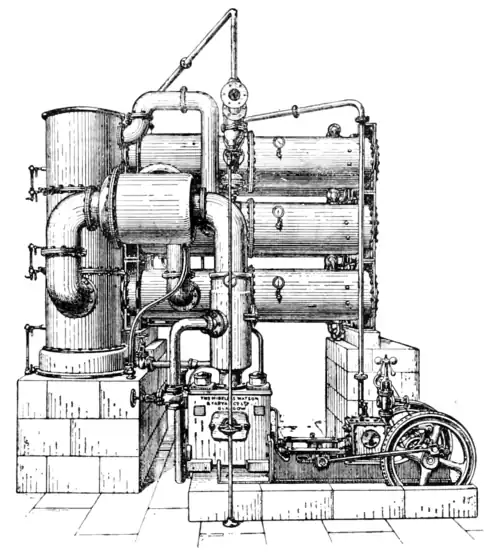 Fig. 7.—The Yaryan Patent Multiple Effect Evaporator.