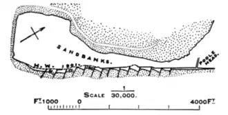 Fig. 13.—Groynes for Protecting the Sand-banks enclosing Poole Harbour.