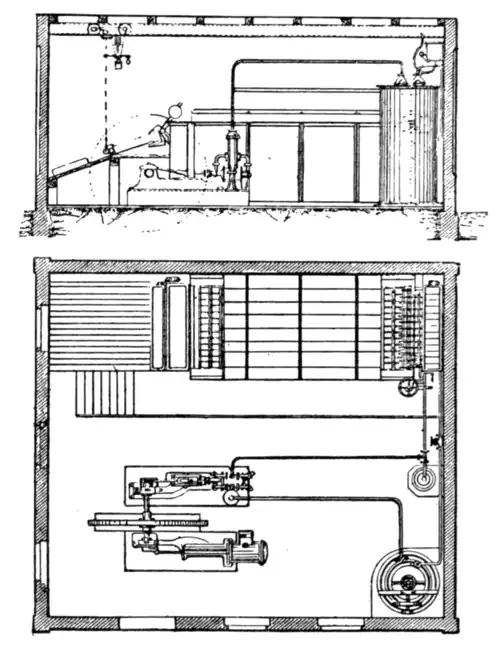 Fig. 6.—General Arrangement of an Ice Factory.