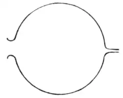 Fig. 24.—Helmholtz Resonator.