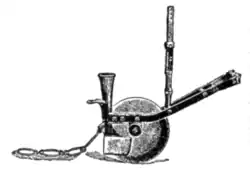 Fig. 2.—Disk Coulter.