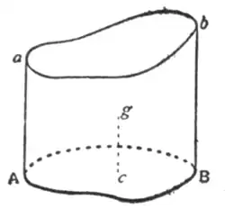 Fig. 27.