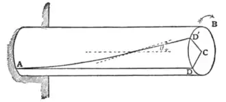 Fig. 39.