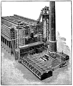 Sulphuric Acid Plant.