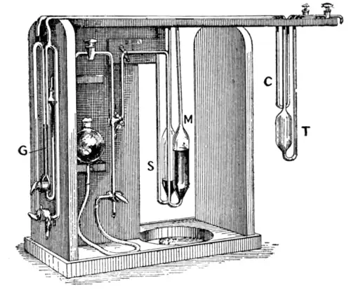 Fig. 5.—Compensated Differential Gas Thermometer.