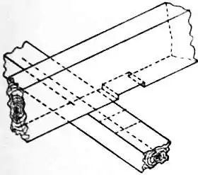 EB1911 Carpentry - Fig. 6 - Notching Joint.jpg