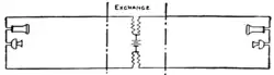 Fig. 8.—Hayes Common Battery System.
