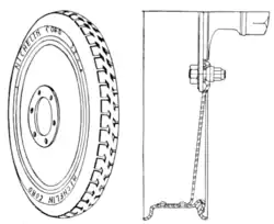Fig. 12.—Michelin disk wheel, outside view and section.